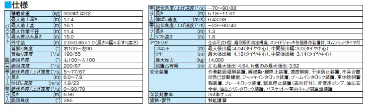http://www.tekizai2.nishio-rent.co.jp/n-tokyo/product/BT400%E4%BB%95%E6%A7%98.jpg