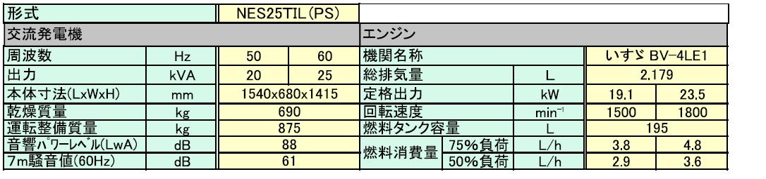 http://www.tekizai2.nishio-rent.co.jp/n-tokyo/product/PS25%E6%9B%B8%E8%A6%8B.JPG