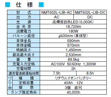 http://www.tekizai2.nishio-rent.co.jp/n-tokyo/product/item/%E3%83%AA%E3%83%81%E3%82%A6%E3%83%A0%E4%BB%95%E6%A7%98.JPG