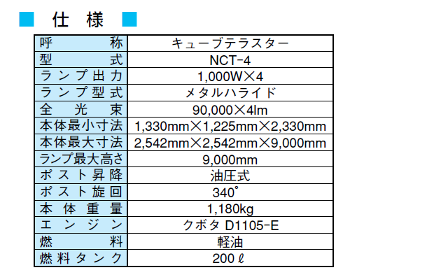 http://www.tekizai2.nishio-rent.co.jp/n-tokyo/product/item/%E5%AF%B8%E6%B3%95.jpg