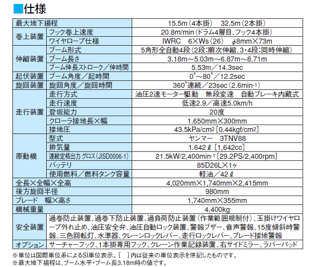 http://www.tekizai2.nishio-rent.co.jp/n-tokyo/product/item/%E7%84%A1%E9%A1%8C2.jpg